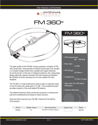 360