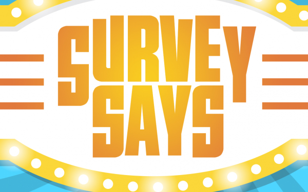 Results image of bright survey says sign