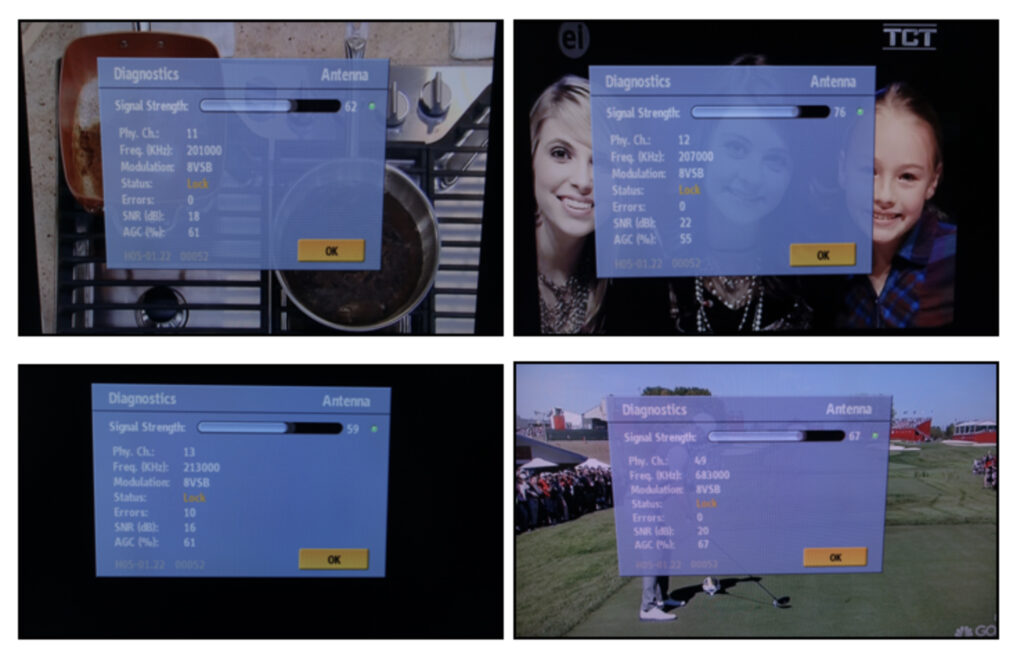 Clearstream 4V and 91XG Comparison and Review The TV Antenna Experts