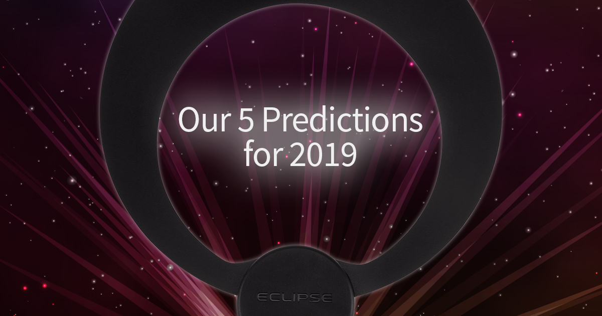 Results image of 5 predictions for 2019 with antenna