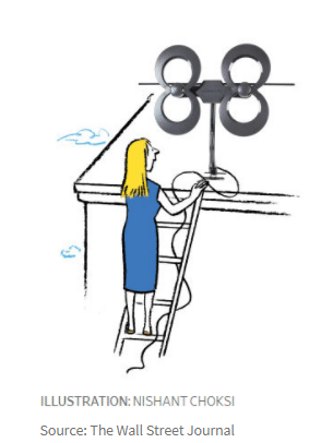 Wall Street Journal Illustration of Woman on ladder placing an Antennas Direct ClearStream 4MAX on her roof